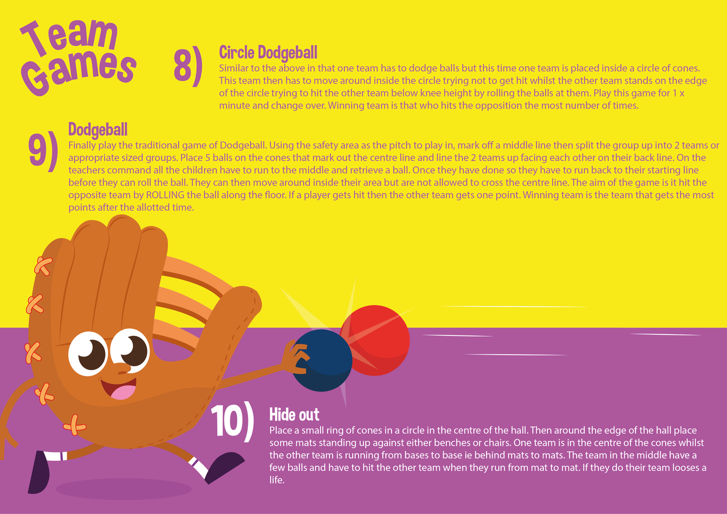 Successful Holiday Camp Delivery