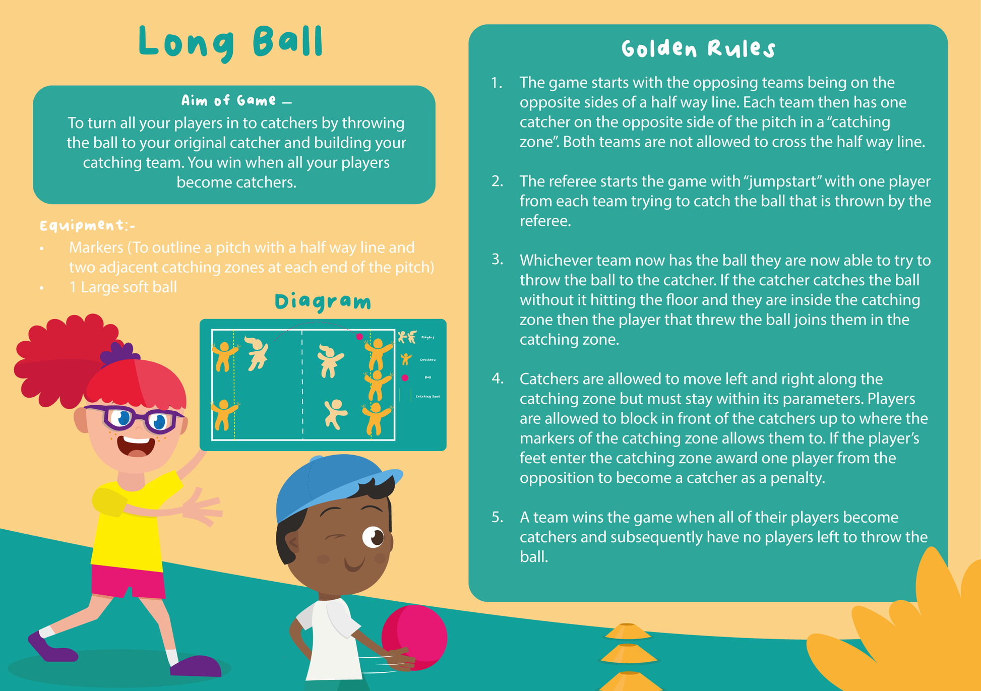 Long ball game rules for after school clubs