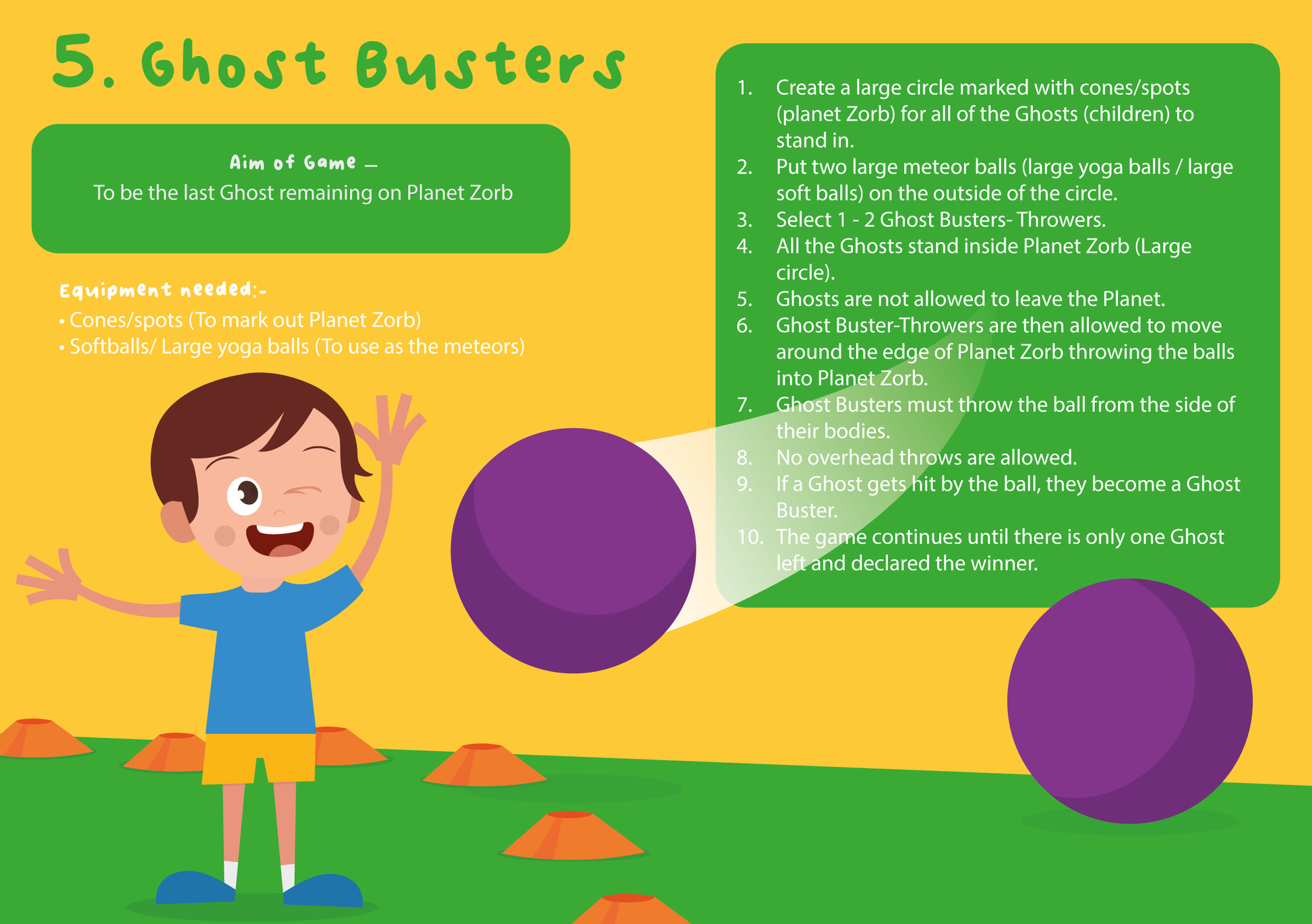 A teachers, coaches or children's guide on how to play ghost busters as part of a team experience in a multi skills class