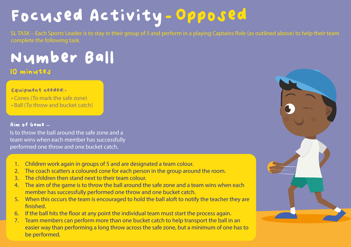 An example lesson plan of how to deliver number ball as part of a fun warm up game  working on throwing and catching skills