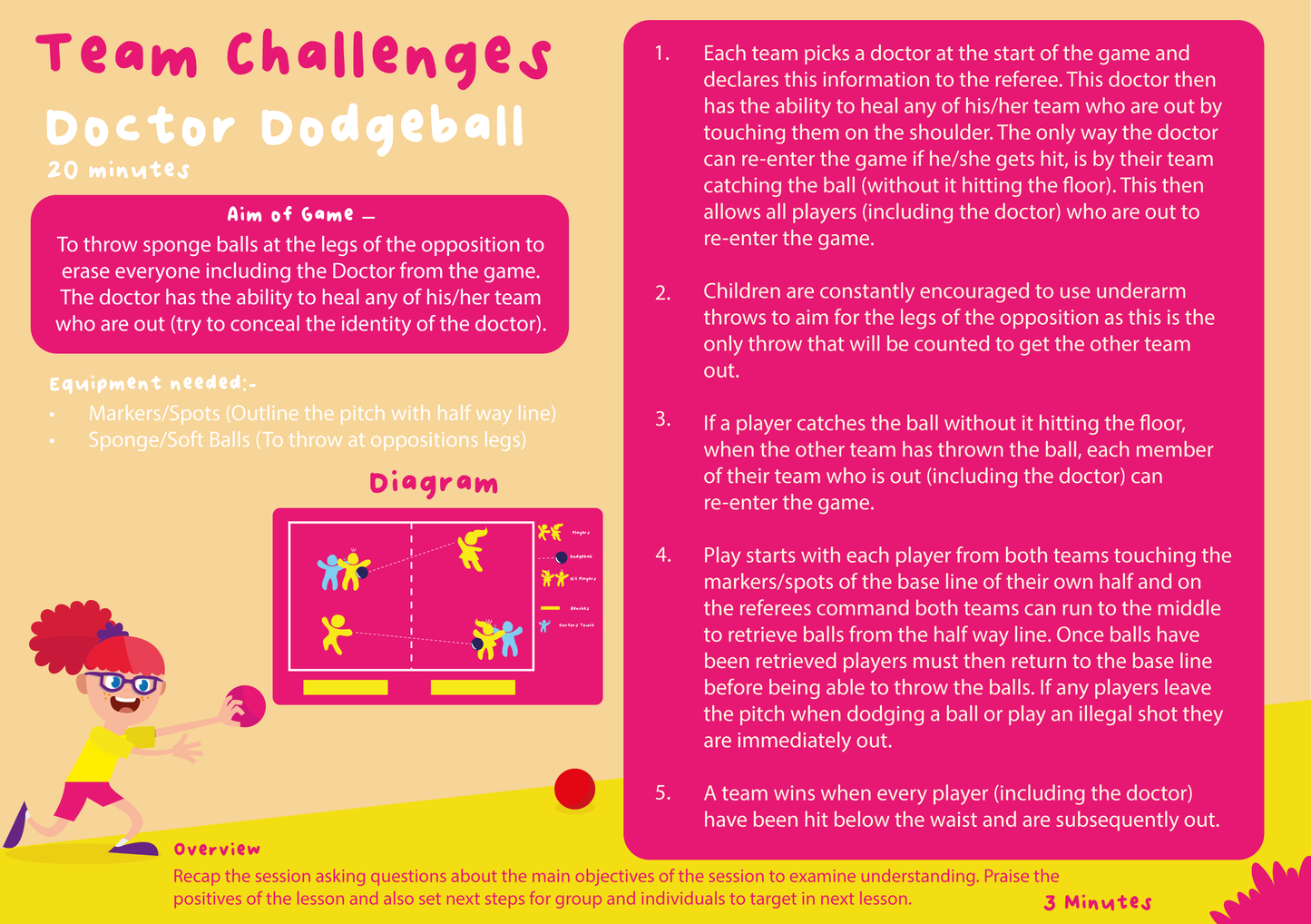 Doctor Dodgeball team game instructions that can be played as part of any PE session with children